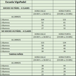 tarifas escuela